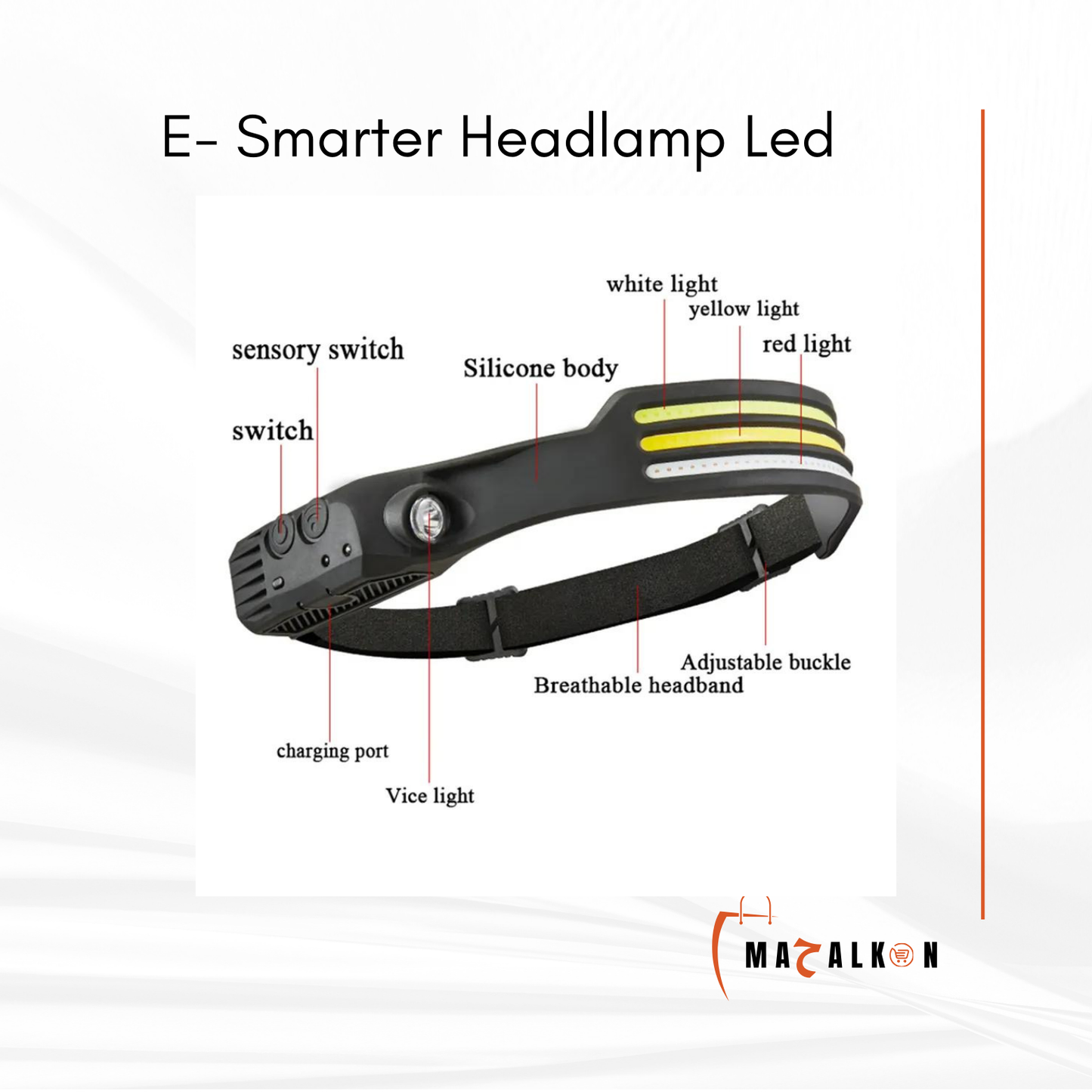 E-smarter Headlamp Led